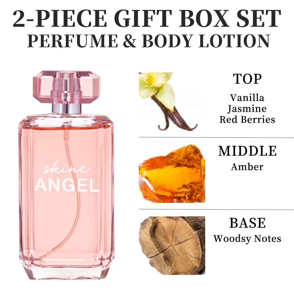 Eau De Parfum Spray En Bodylot - Body Lotion recensie en prijs
