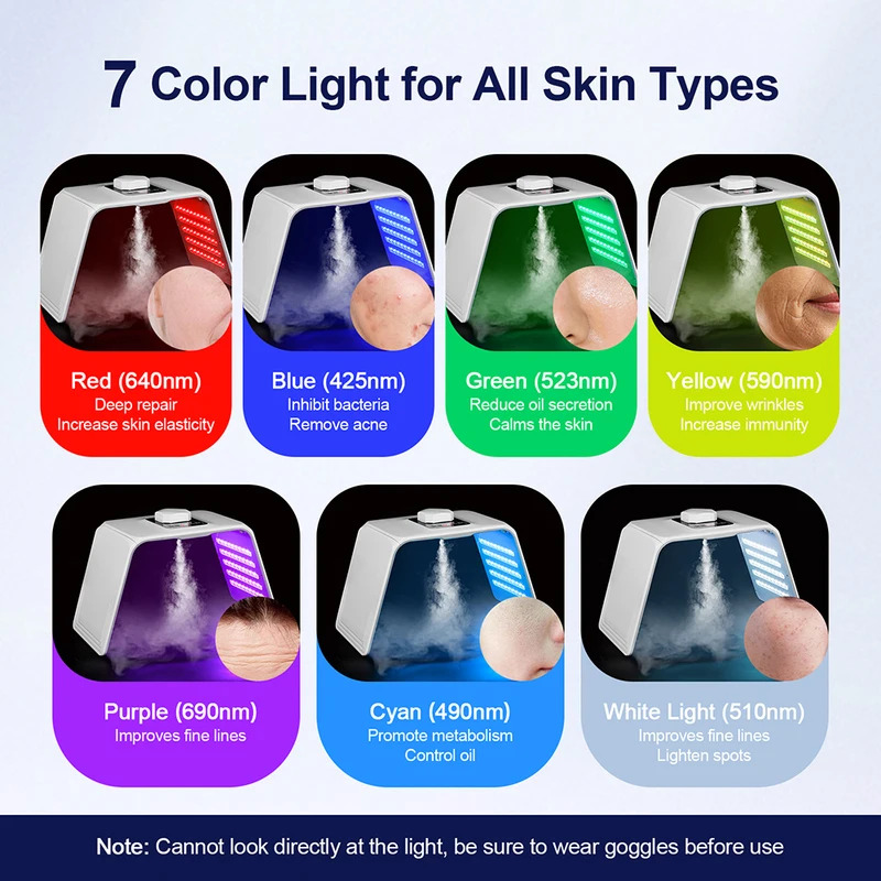 7-kleuren LED Foton Schoonheid - Face Mask Skincare recensie en prijs