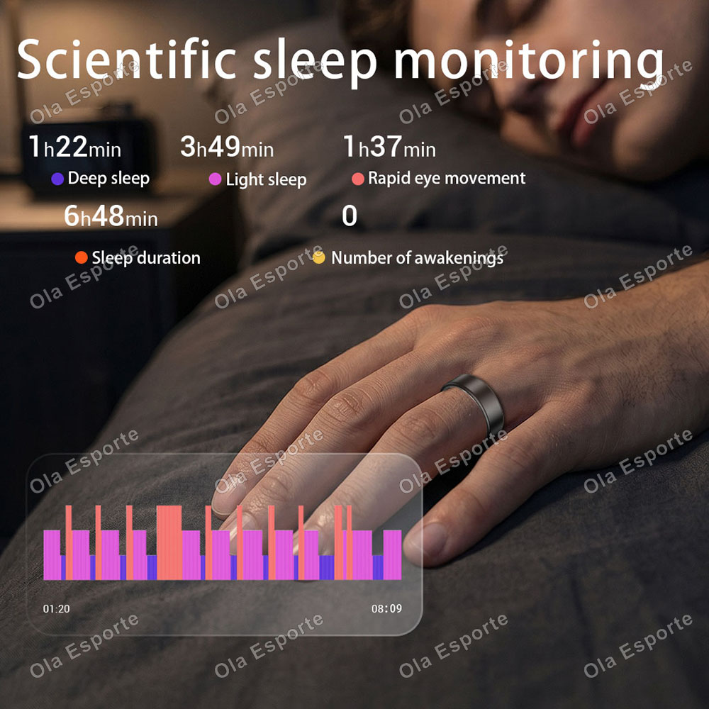 Ola Esporte Smart Ring Mannen  - Skincare Glowing recensie en prijs