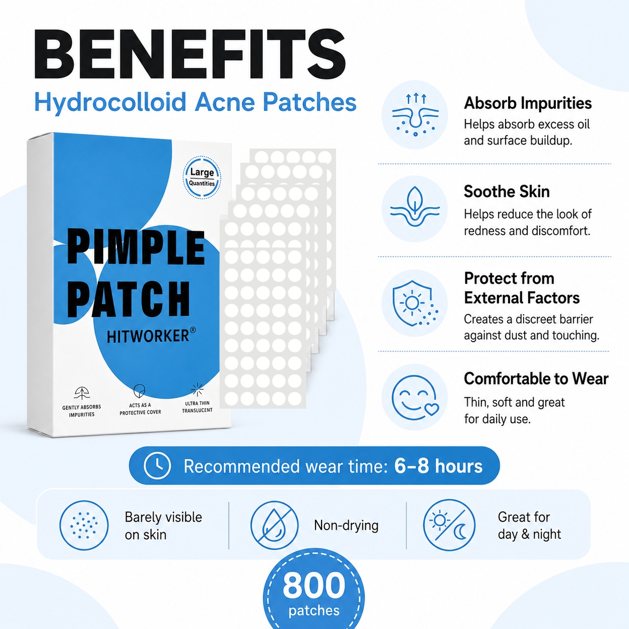 800 stuks Hydrocolloïde Acne P - Skincare China recensie en prijs